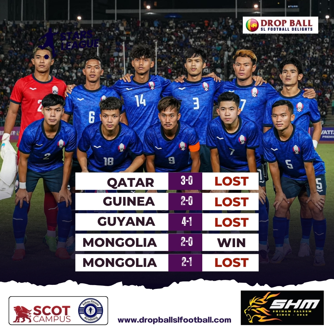 Cambodia’s Recent Struggles: Just 1 Win in Their Last 5 Games